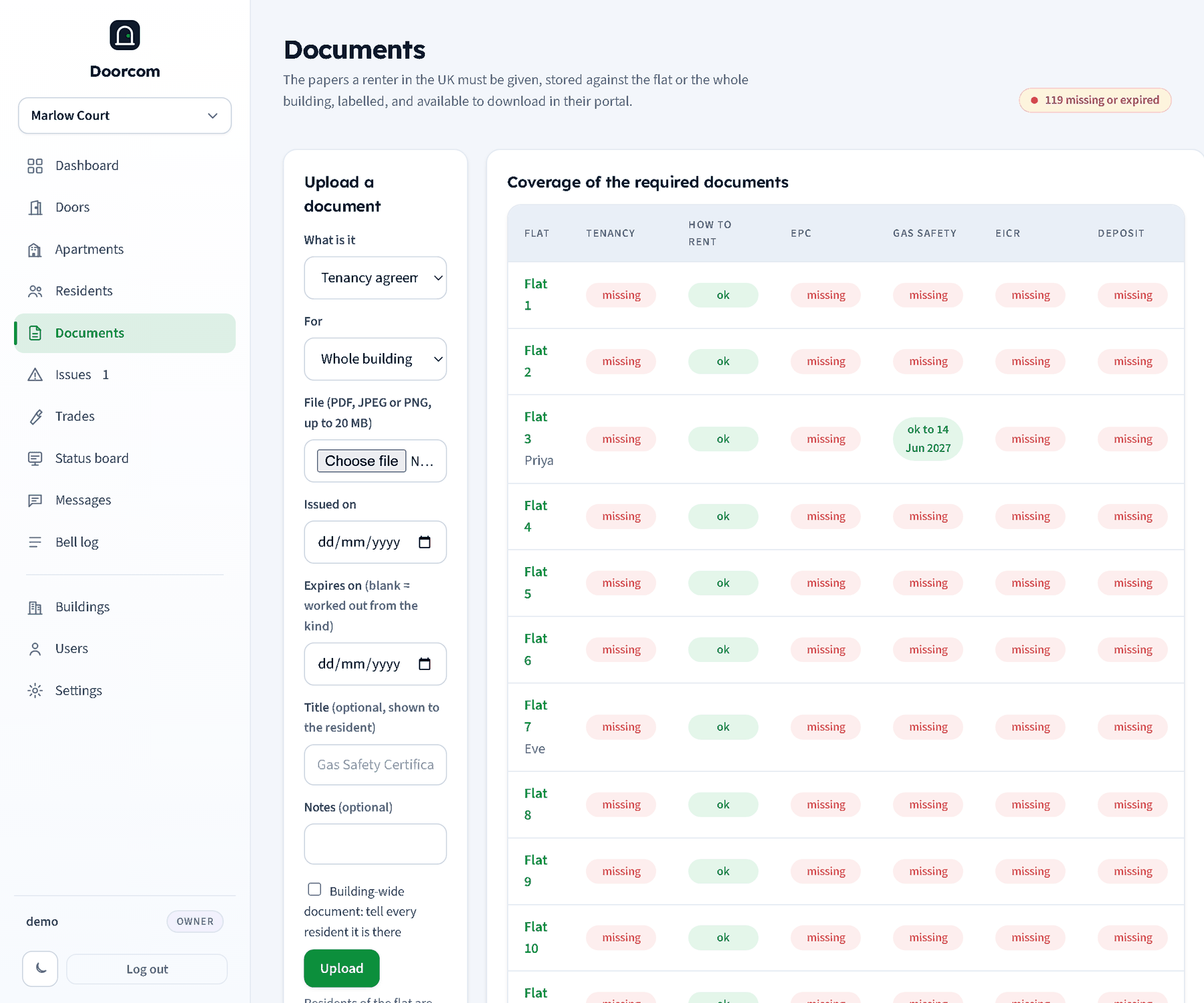 The documents page: the upload form and the coverage table of flats against tenancy, How to Rent, EPC, gas safety, EICR and deposit