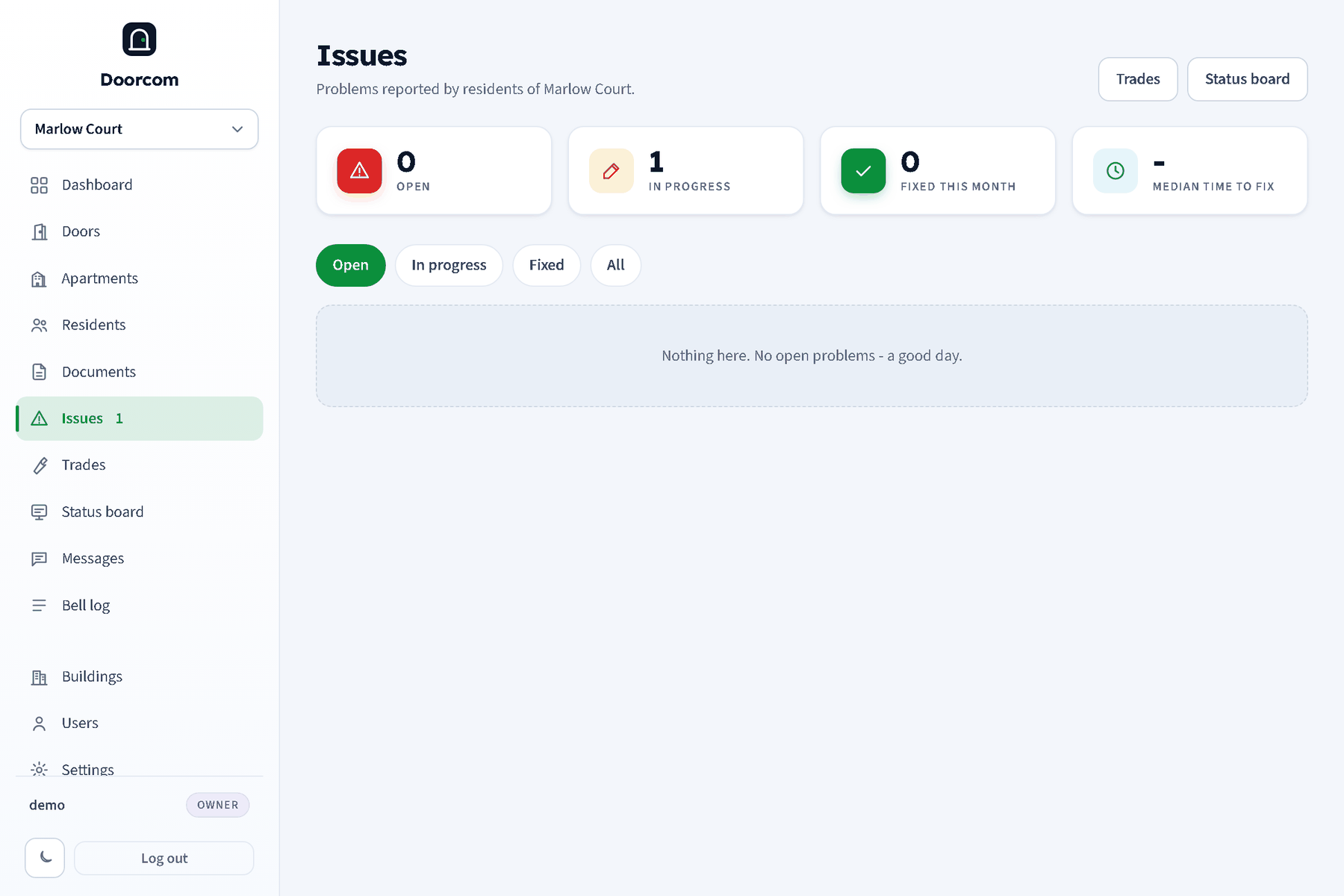 The issues list with counts and a table of reports with a photo thumbnail, title, location, flat, when reported, status and assignee