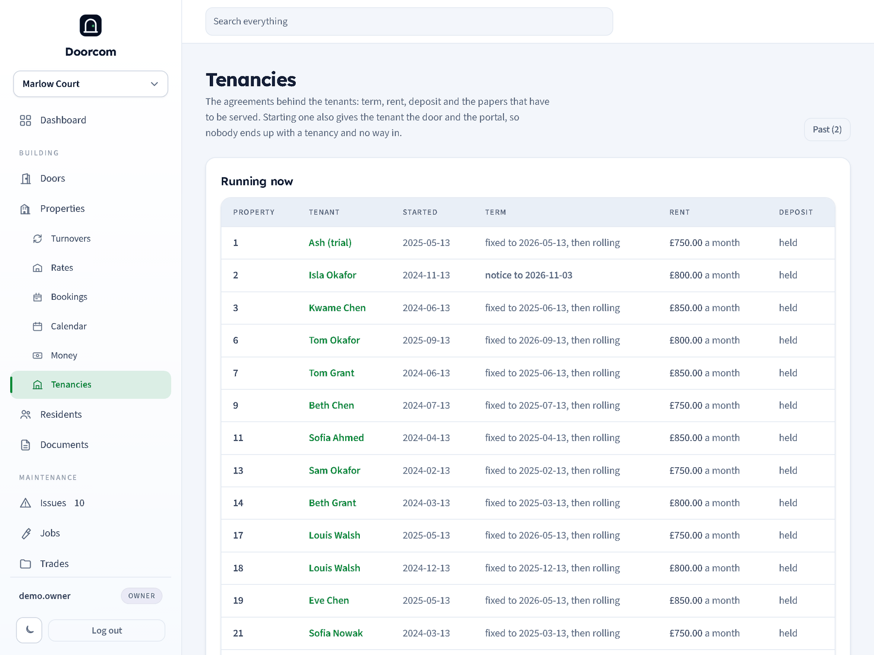 The Tenancies page: the tenancies running now, and the start form with the property, the tenant, the term and the money